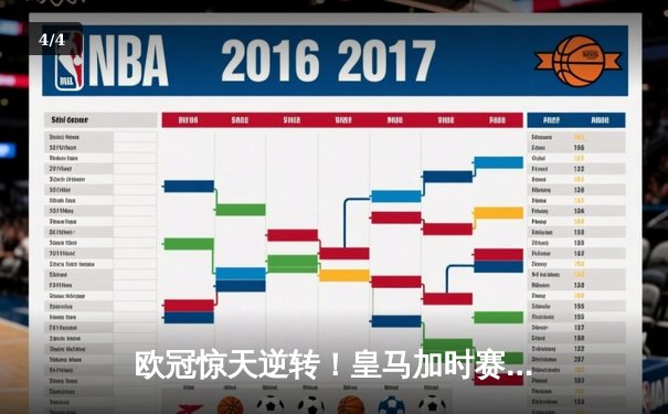 欧冠惊天逆转！皇马加时赛3-2淘汰曼城，本泽马戴帽创纪录 - 4